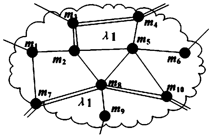 Multi-domain Optical Network Secure Optical Path Establishment Protocol Based on Hierarchical PCE