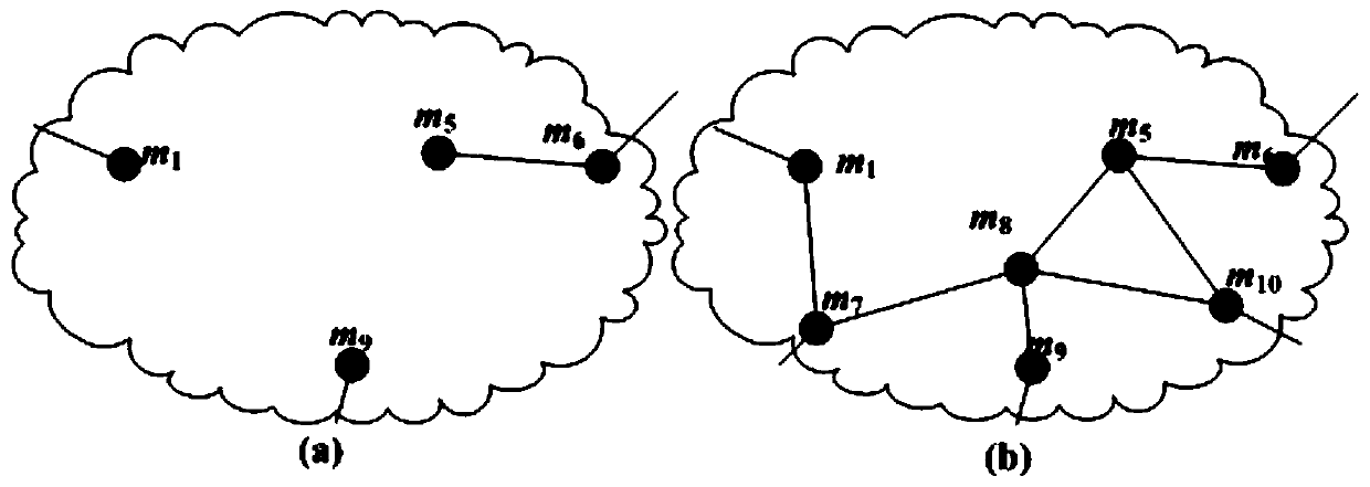 Multi-domain Optical Network Secure Optical Path Establishment Protocol Based on Hierarchical PCE