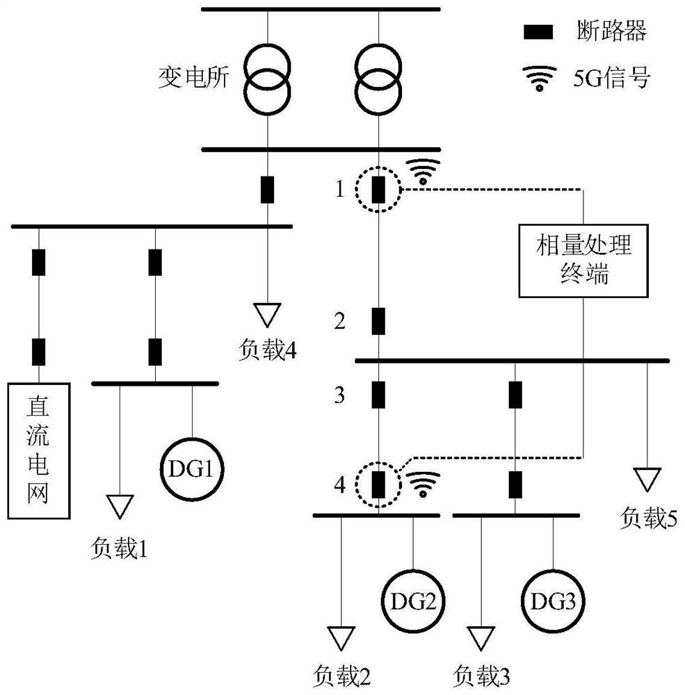 Island event detection method and device for smart power grid, storage medium and equipment