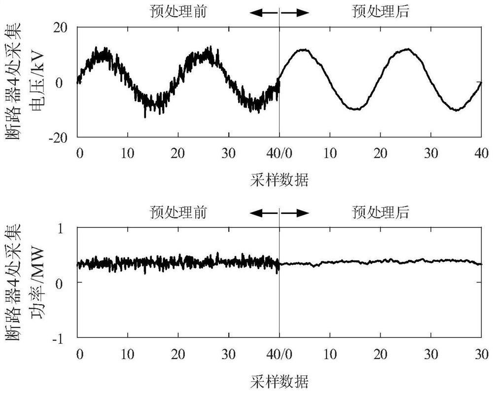 Island event detection method and device for smart power grid, storage medium and equipment