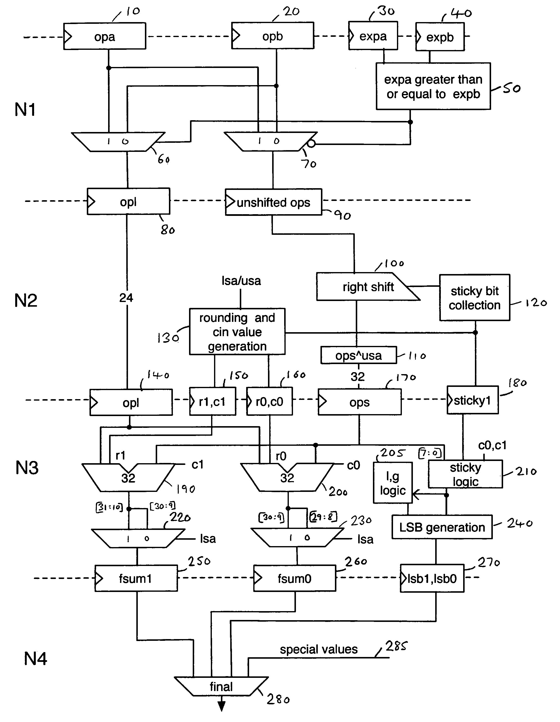 Data processing apparatus and method for performing floating point addition