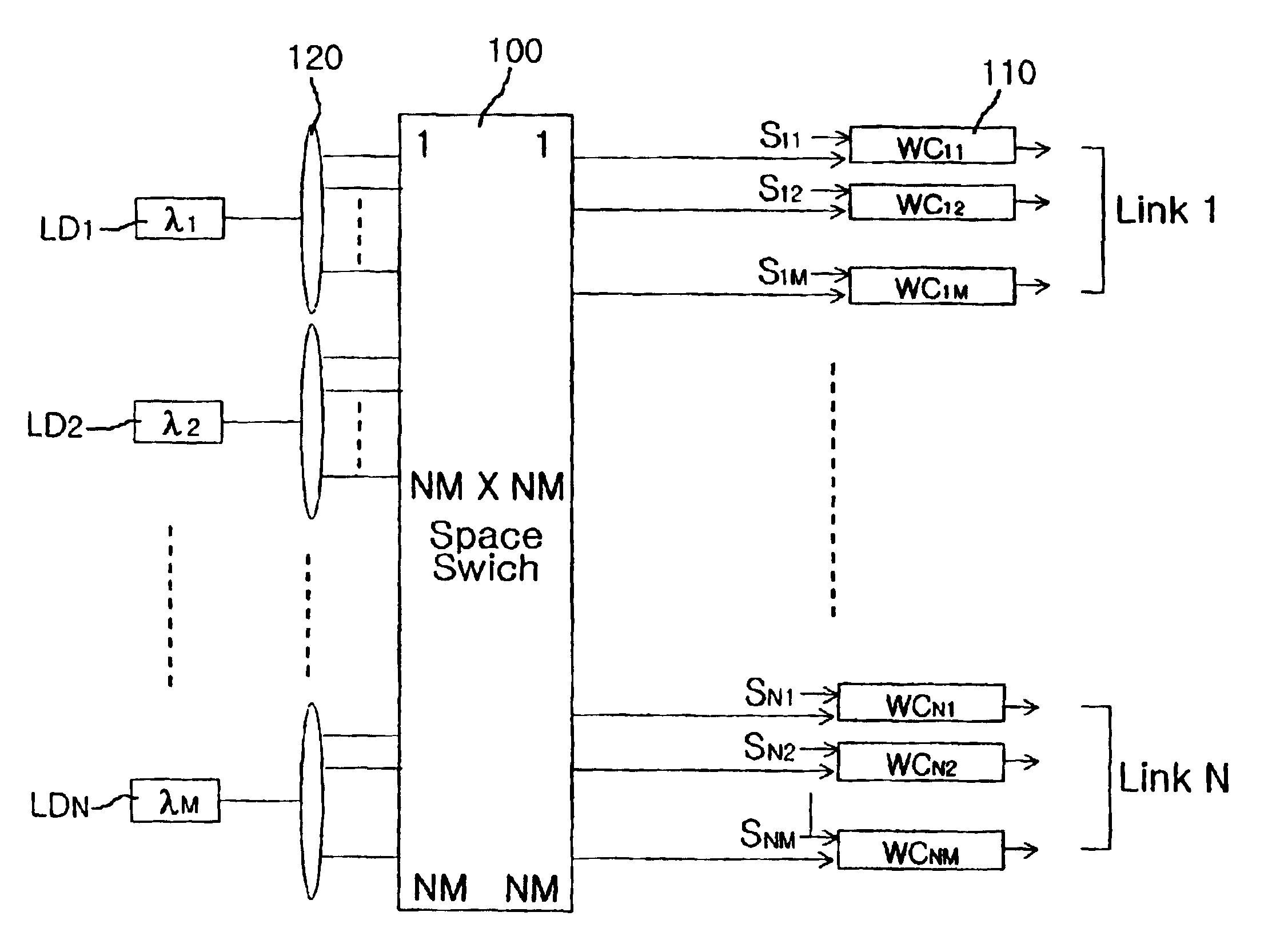 Wavelength converting apparatus using optical source having fixed wavelength and an optical cross connect system adapting thereof