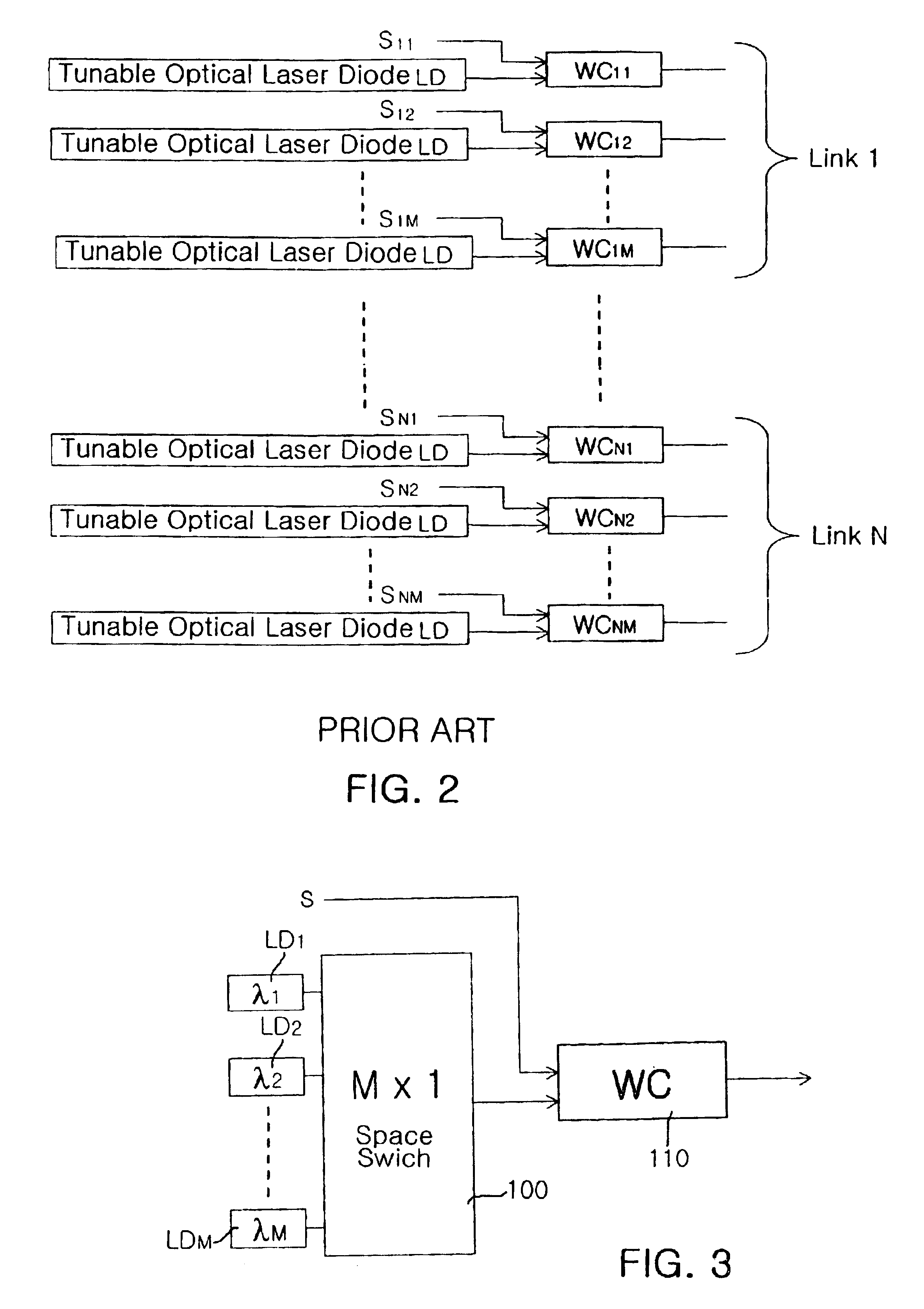 Wavelength converting apparatus using optical source having fixed wavelength and an optical cross connect system adapting thereof