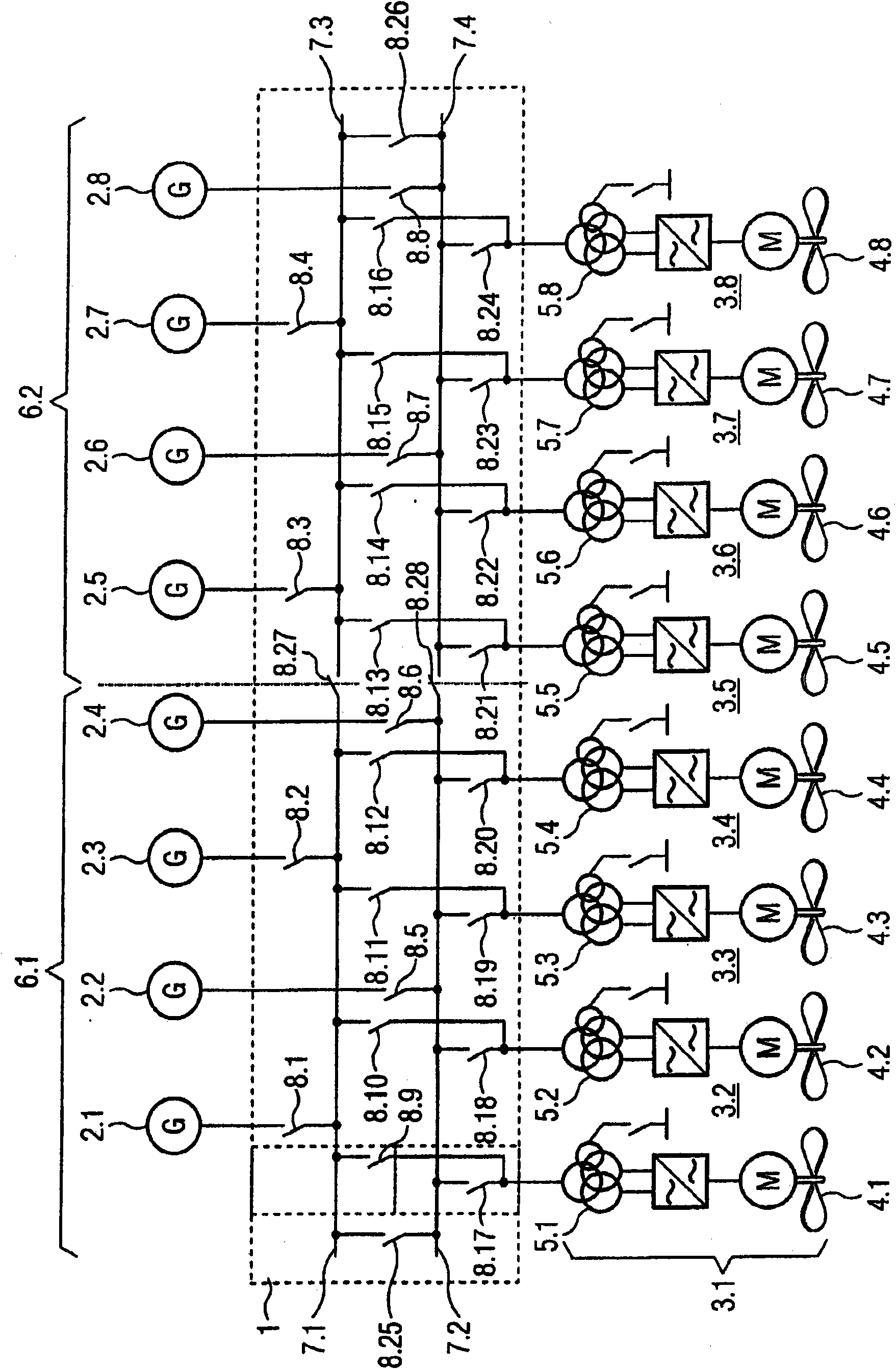 Electrical switchgear, particularly for connecting generators and thrusters in dynamically positioned vessels