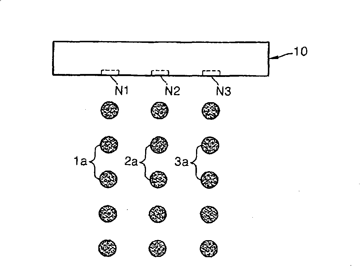 Method of measuring volumes of ink droplets and method of controlling nozzles of inkjet head using the method