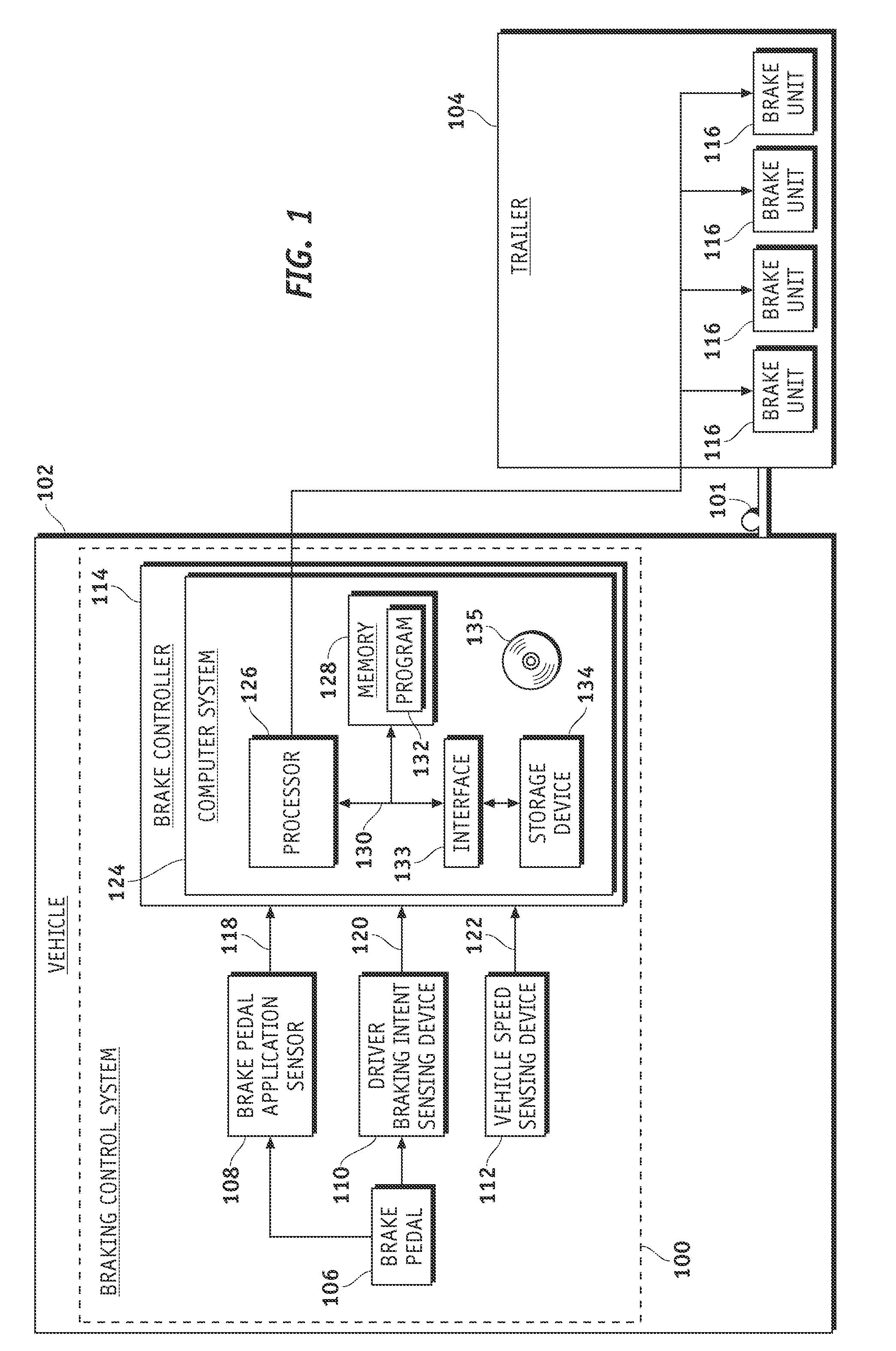 Methods and systems to control braking of a trailer hitched to a vehicle