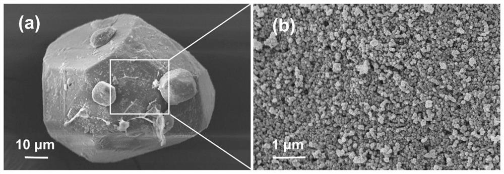 A kind of composite solid propellant and preparation method based on multiscale modified nitramine oxidant