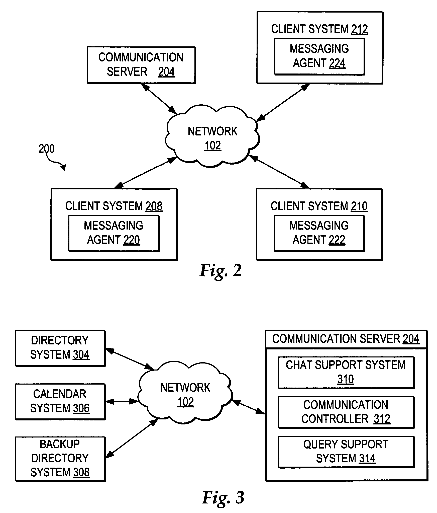 Automated selection of a backup recipient and distribution of an instant messaging request to the backup recipient