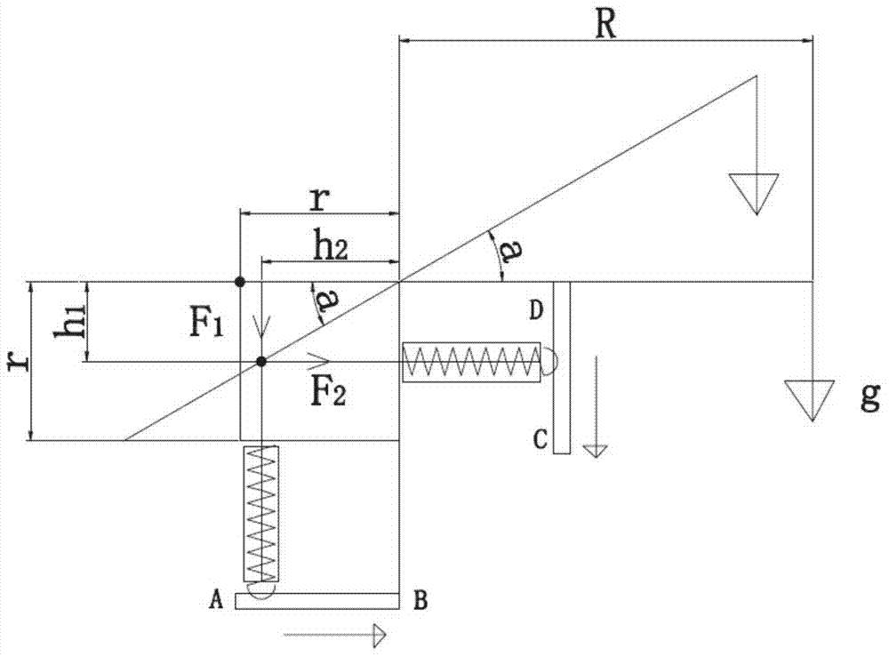 Balance mechanism for lens cone
