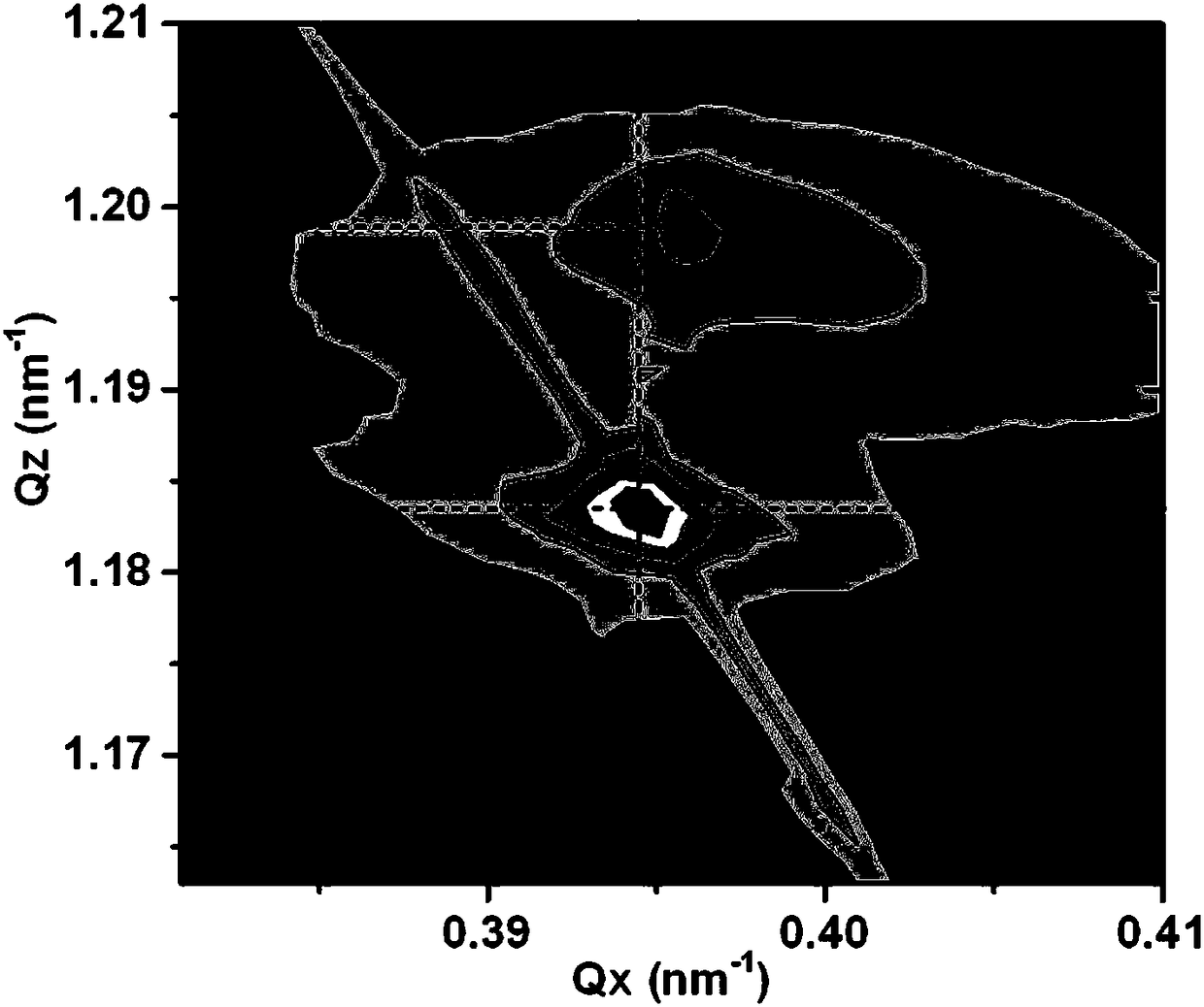 Preparation method of lanthanum strontium manganese oxide film with negative poisson's ratio