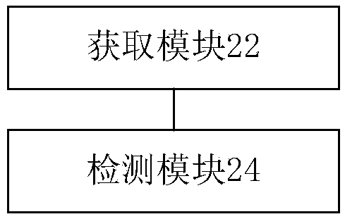 Electric appliance fault detection method and device