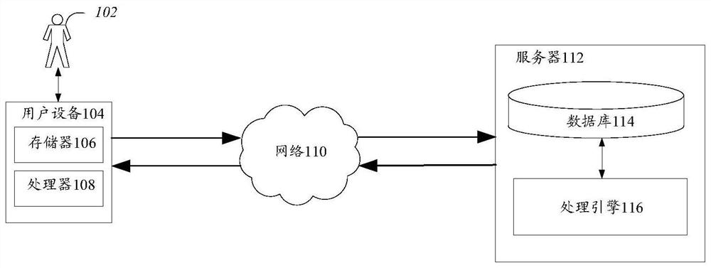 Trajectory prompting method and device, storage medium and electronic device