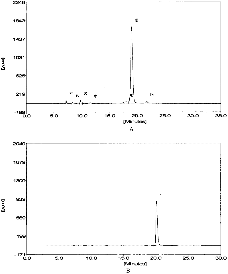 Gramicidin, isomer thereof and application thereof