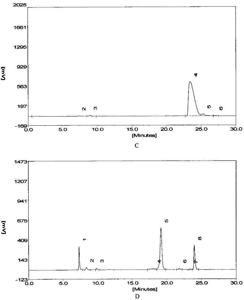Gramicidin, isomer thereof and application thereof