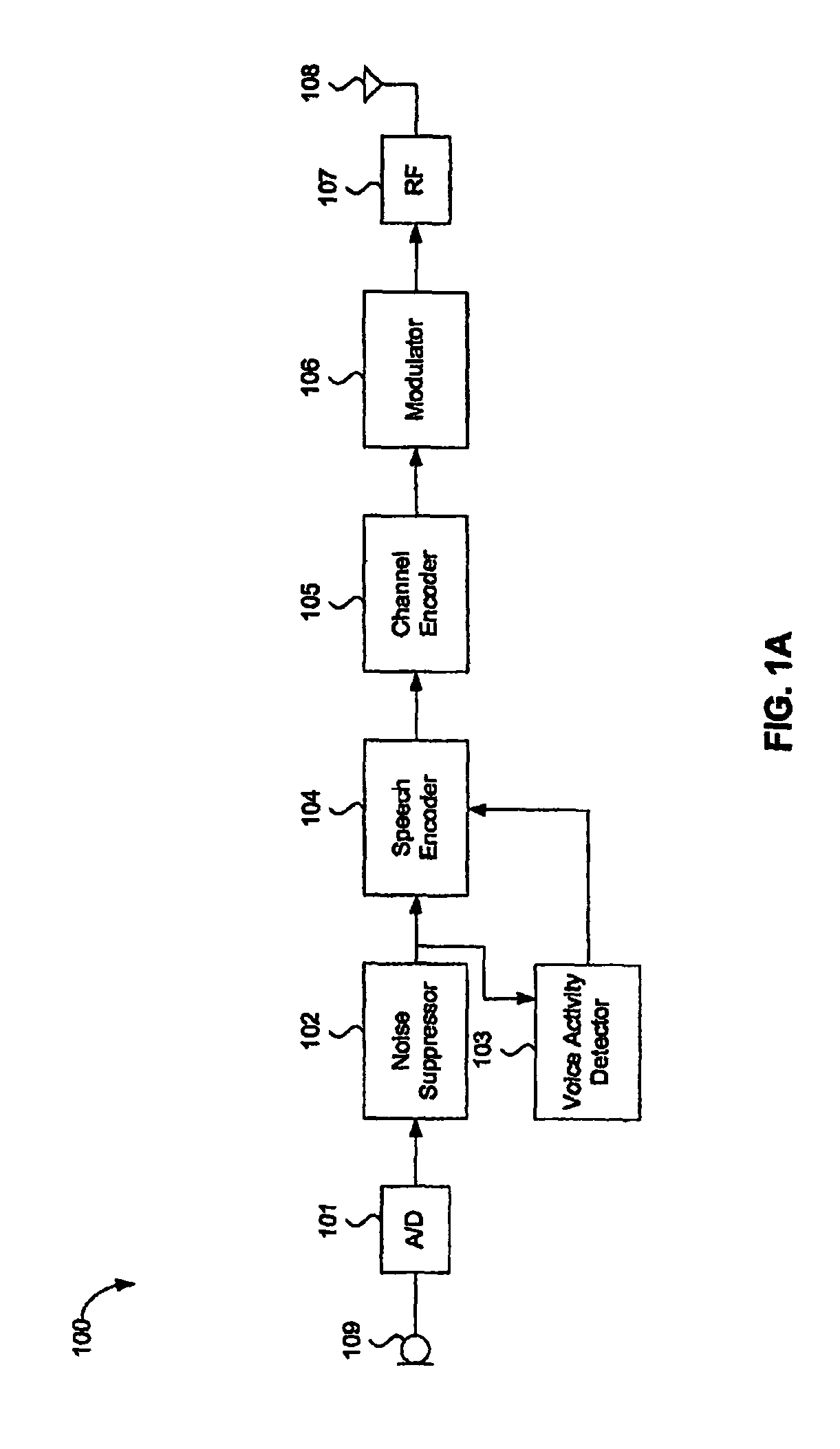 Wireless telephone with adaptive microphone array