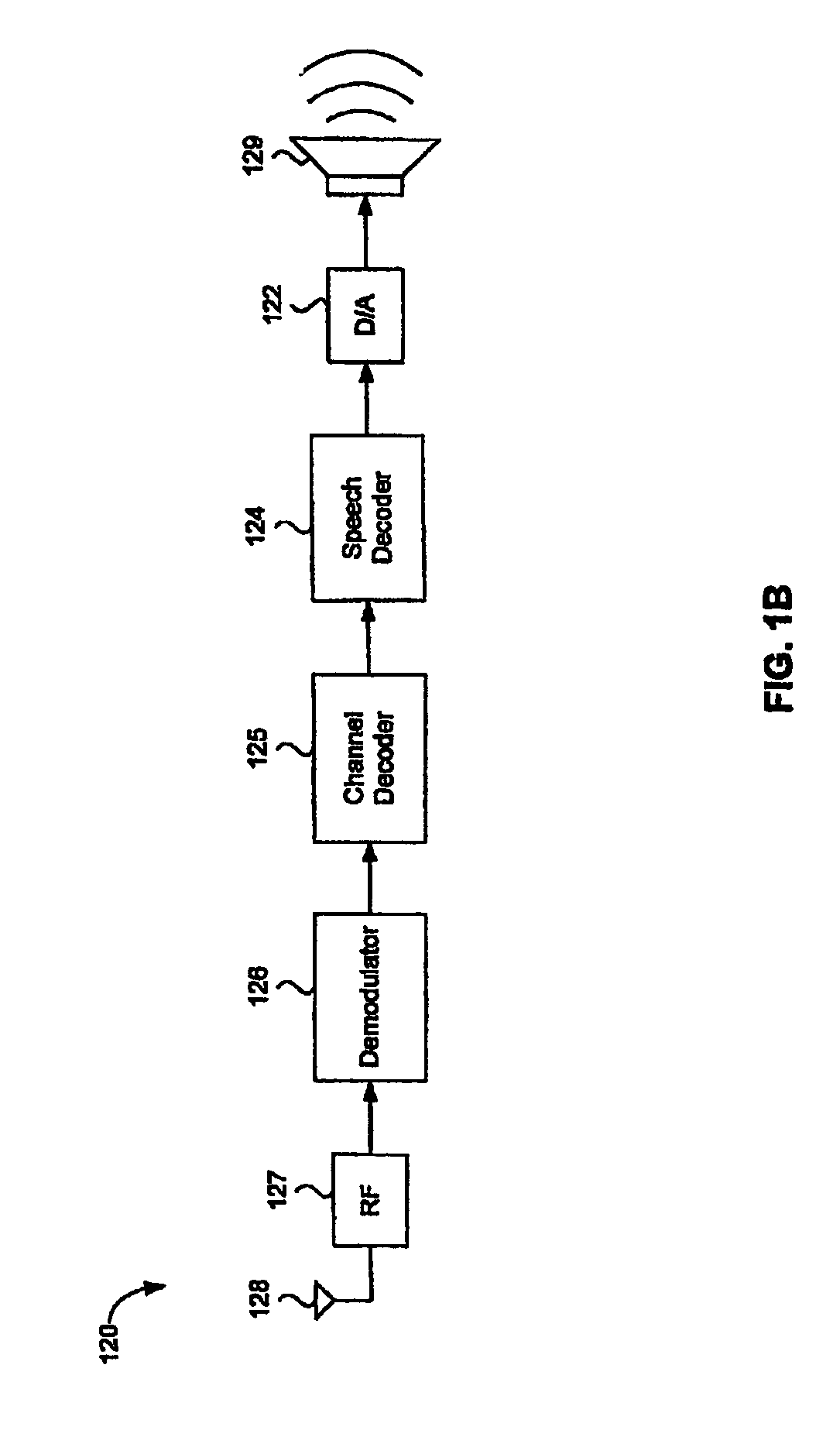 Wireless telephone with adaptive microphone array