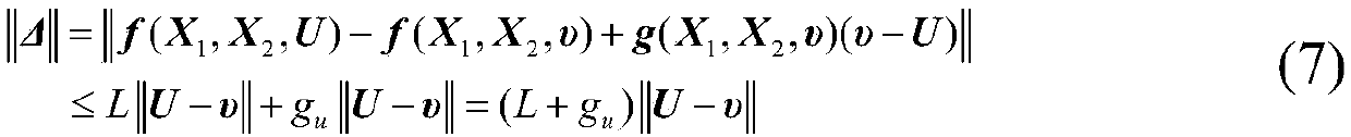 A space vehicle attitude stabilization control method using offset tether