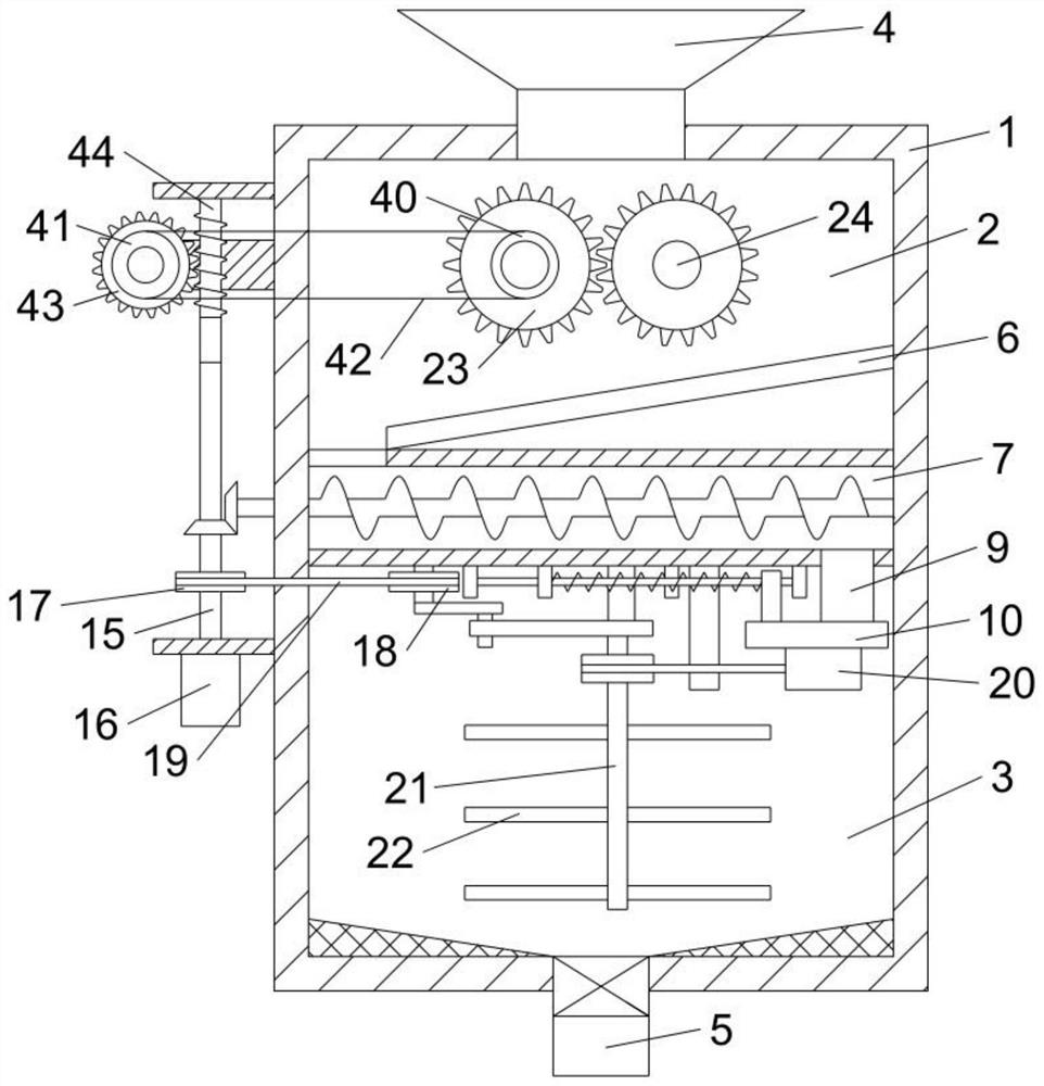 A chemical raw material grinding device with mixing function