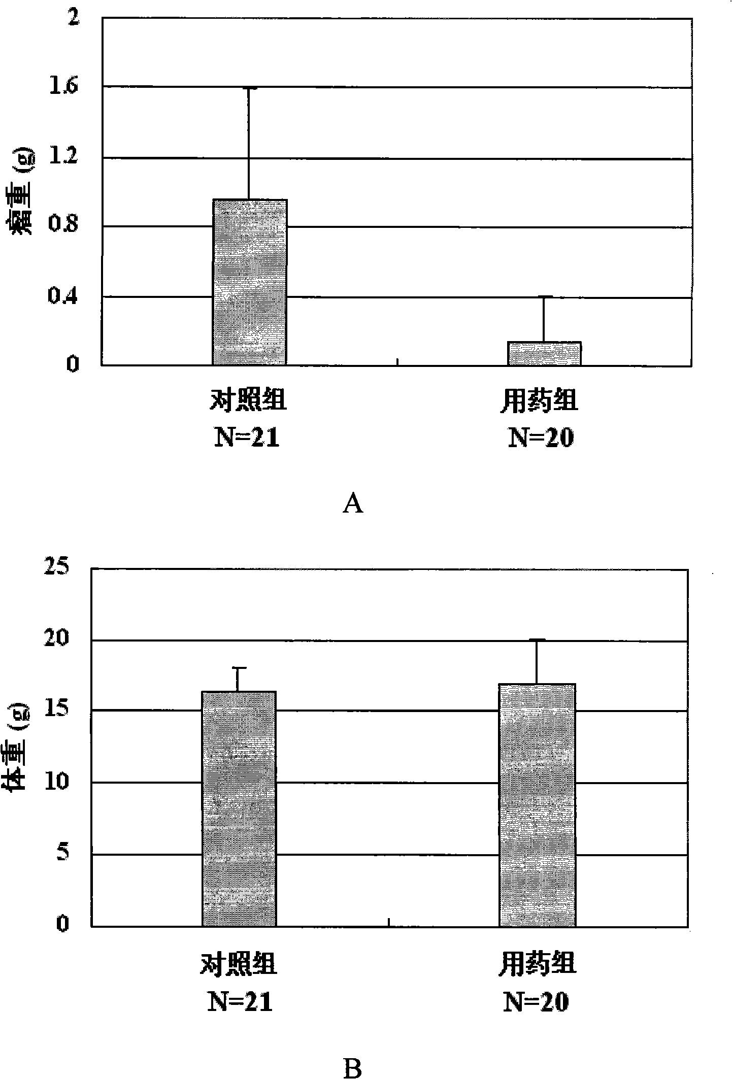 Berbamine derivative and application of salt thereof