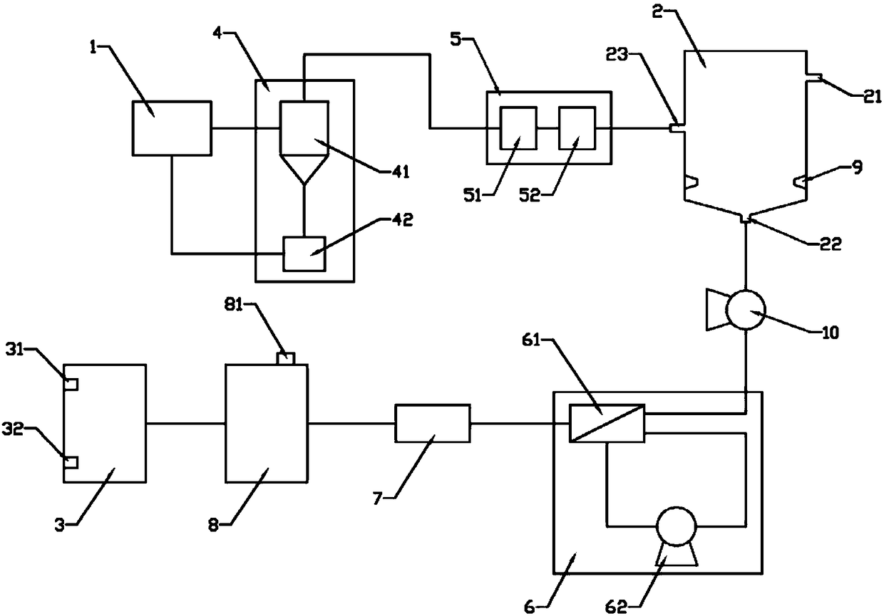 Cutting fluid regeneration system