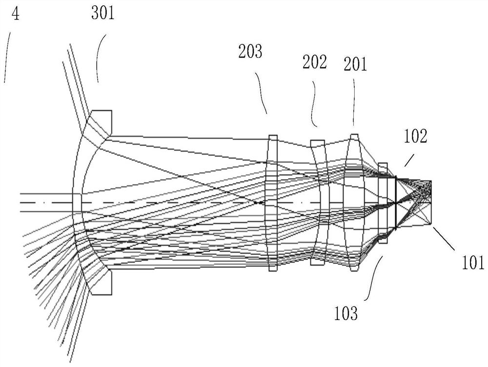 Low-distortion large-relative-aperture refrigeration type athermalization infrared wide-angle optical system