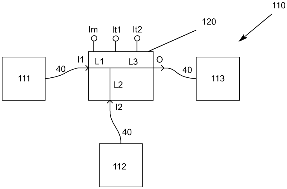 Customized logic engineering design for industrial modular plants