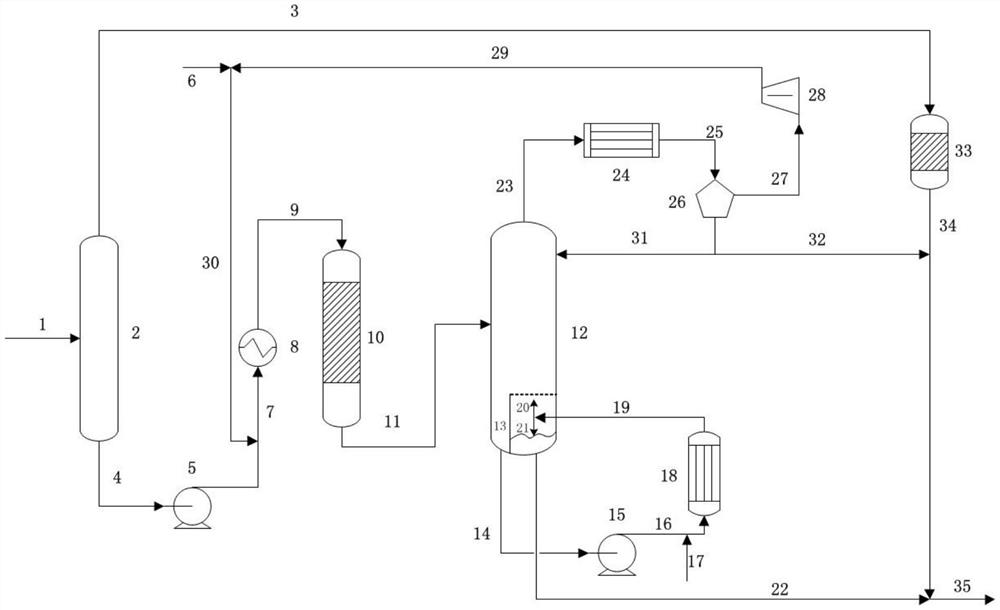 Gasoline fraction desulfurization method, method for producing low-sulfur gasoline and reaction system