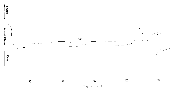 Paclitaxel-entrapped biodegradable nanocomposite and preparation method thereof