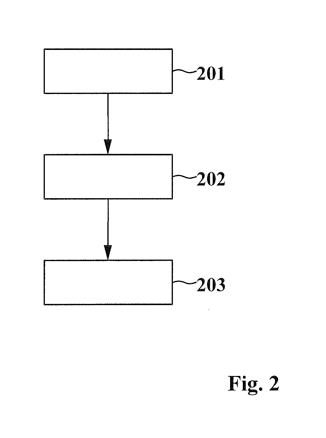 Locating documents for providing data leakage prevention within an information security management system