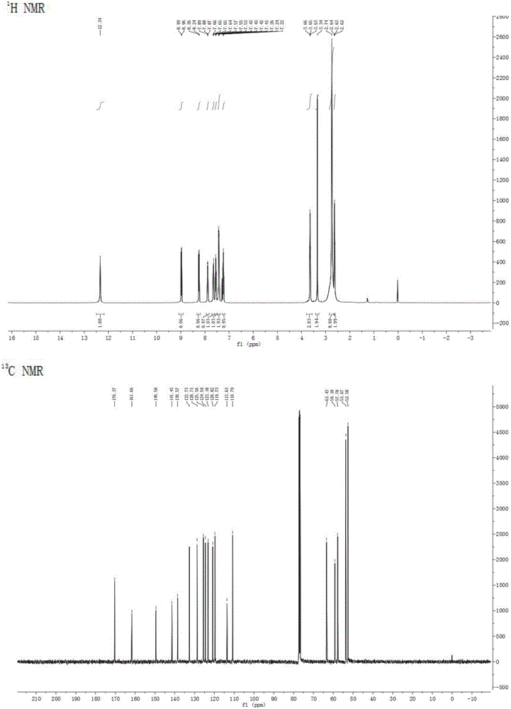 Cu&lt;2+&gt; fluorescent probe based on benzoxazole structure and preparation method thereof