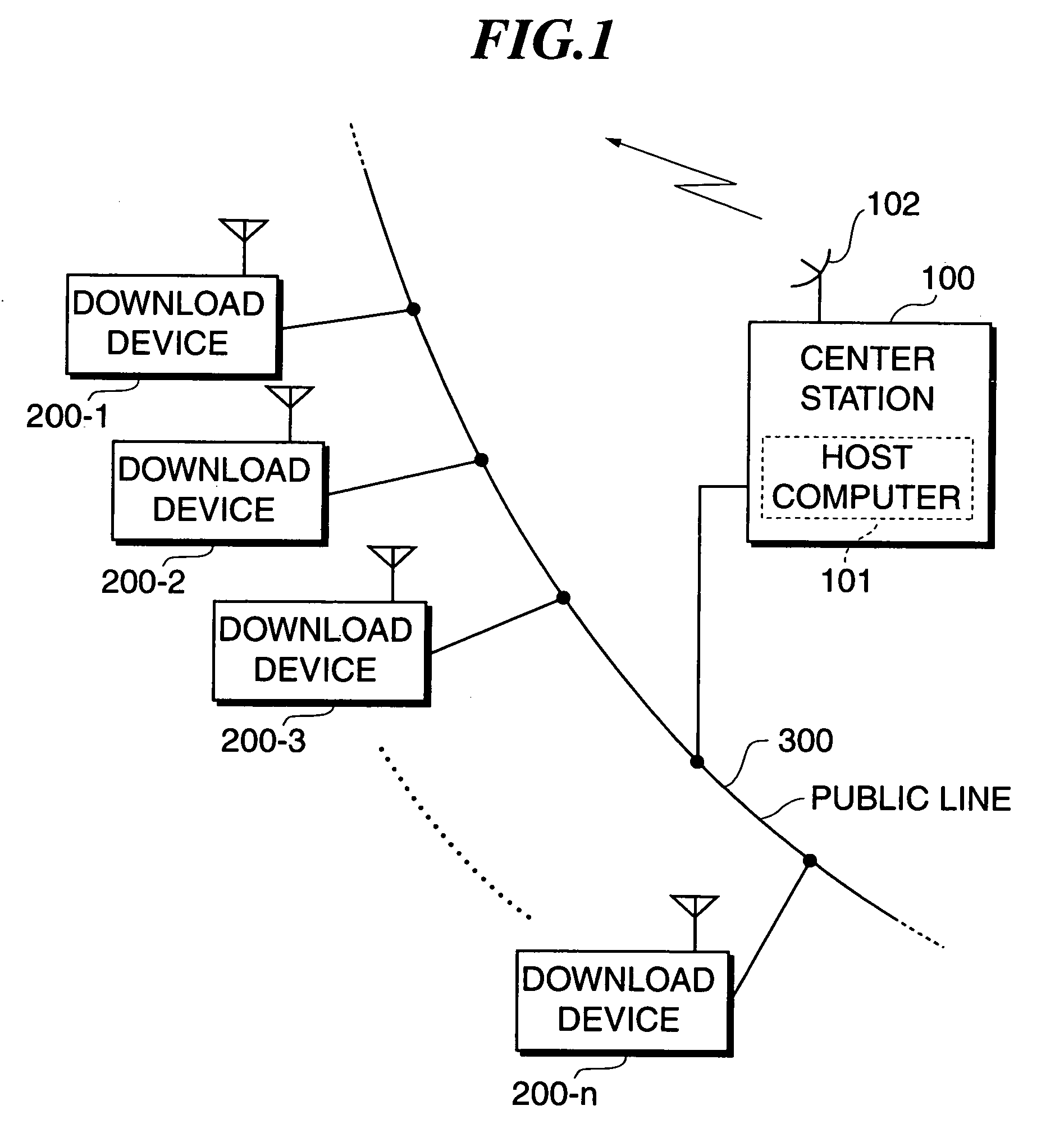 Method and apparatus for downloading data to portable devices