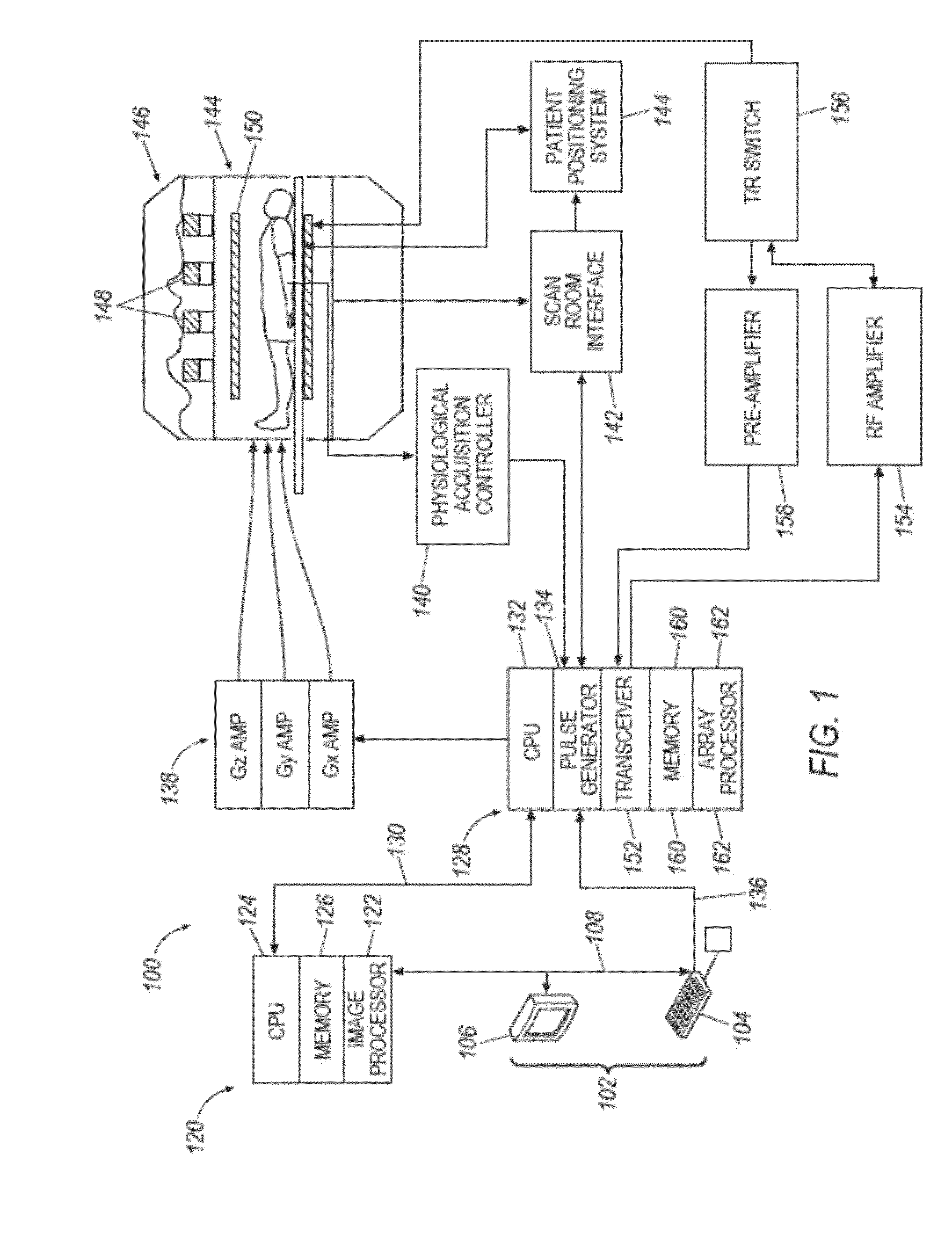 System and method for high-resolution spectroscopic imaging