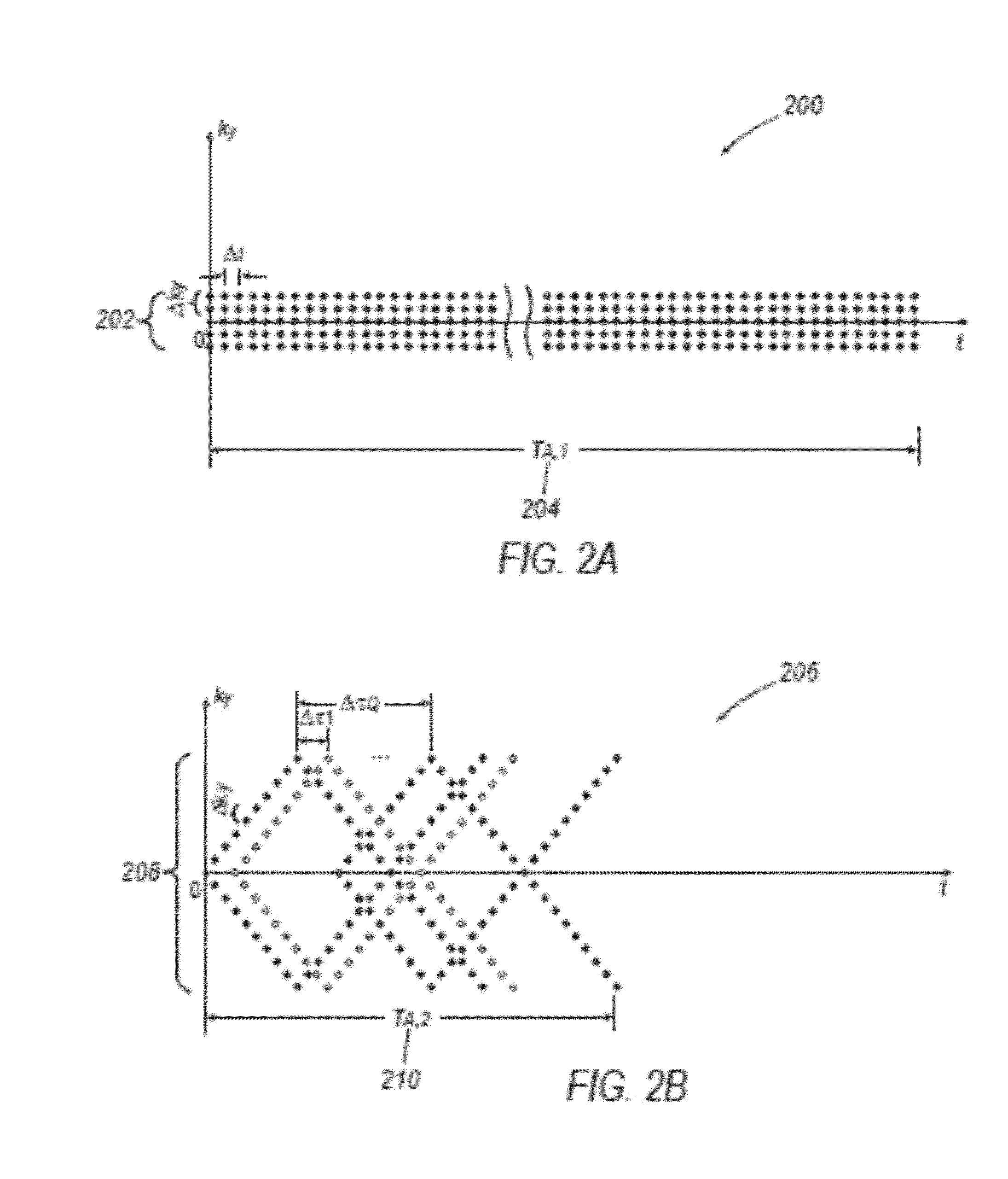 System and method for high-resolution spectroscopic imaging