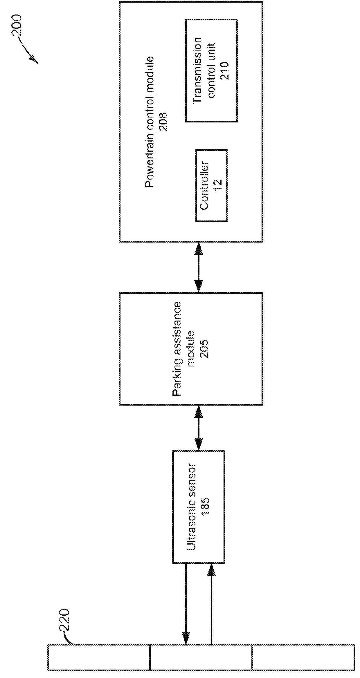 Systems and methods for humidity determination and uses thereof