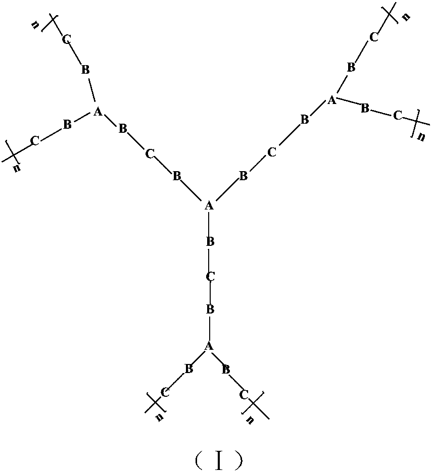 Solidified and modified epoxy resin composition containing side carboxyl hyperbranched polyarylether copolymer, preparation method and application thereof