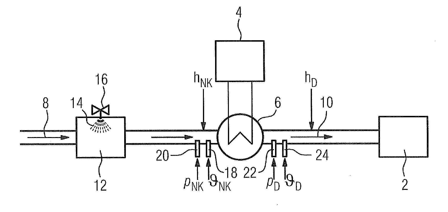 Method and device for controlling the temperature of steam for a steam power plant