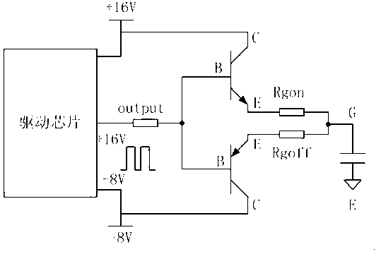 Insulated gate bipolar transistor gate driving push-pull circuit