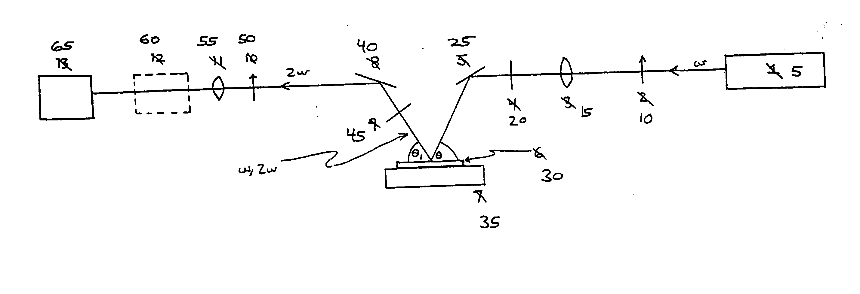 Method and apparatus using a surface-selective nonlinear optical technique for detection of probe-target interactions without labels