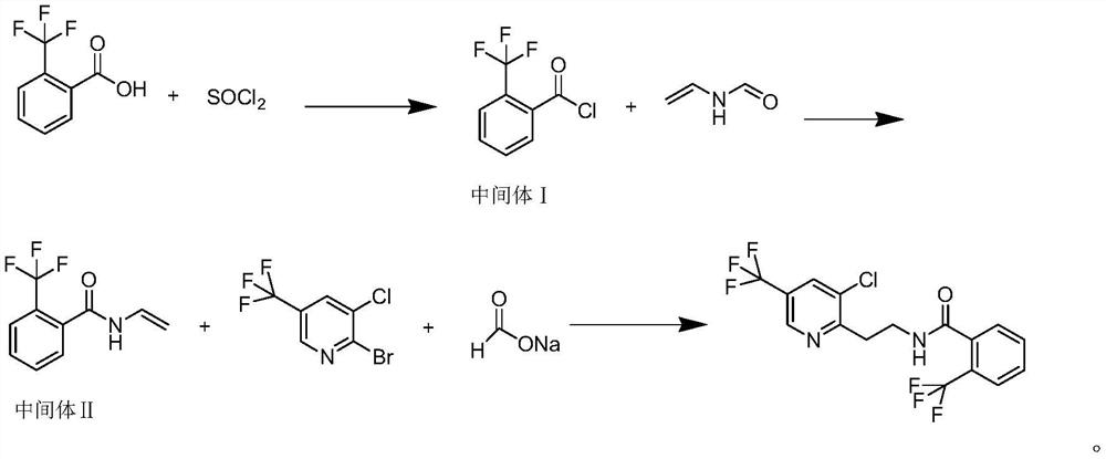 Fluopyram synthesis method