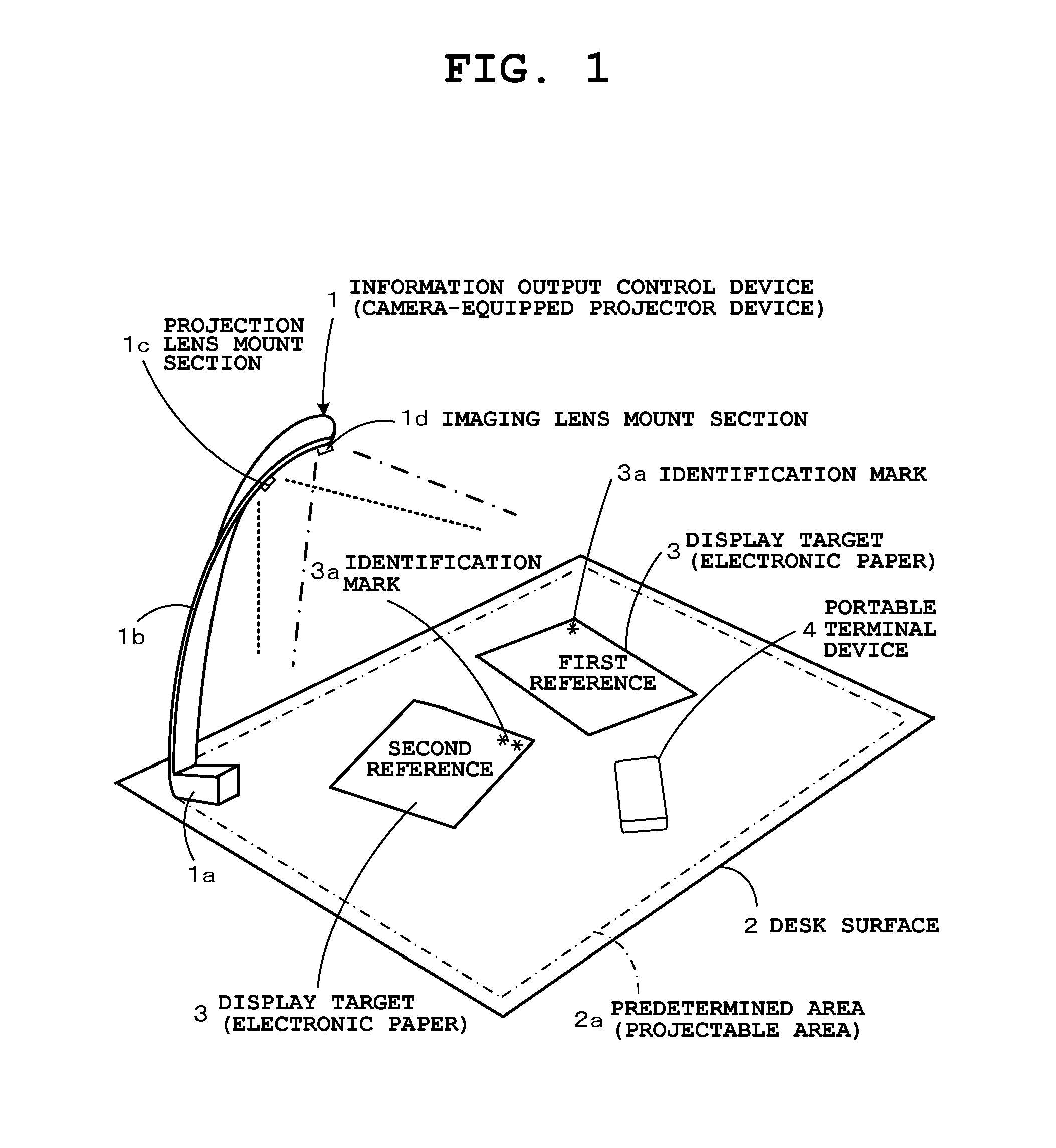 Information output control device