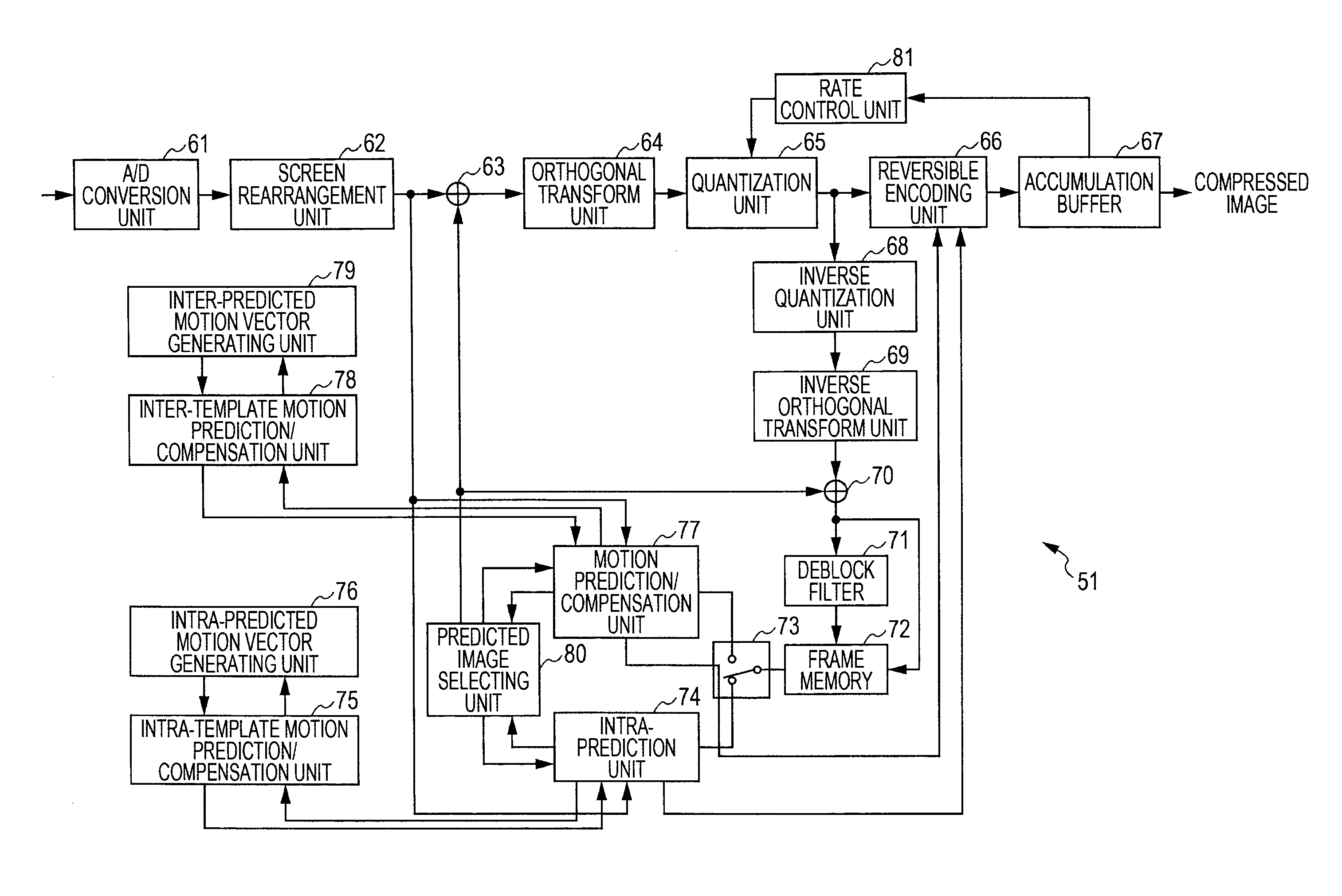 Image Processing Apparatus and Method