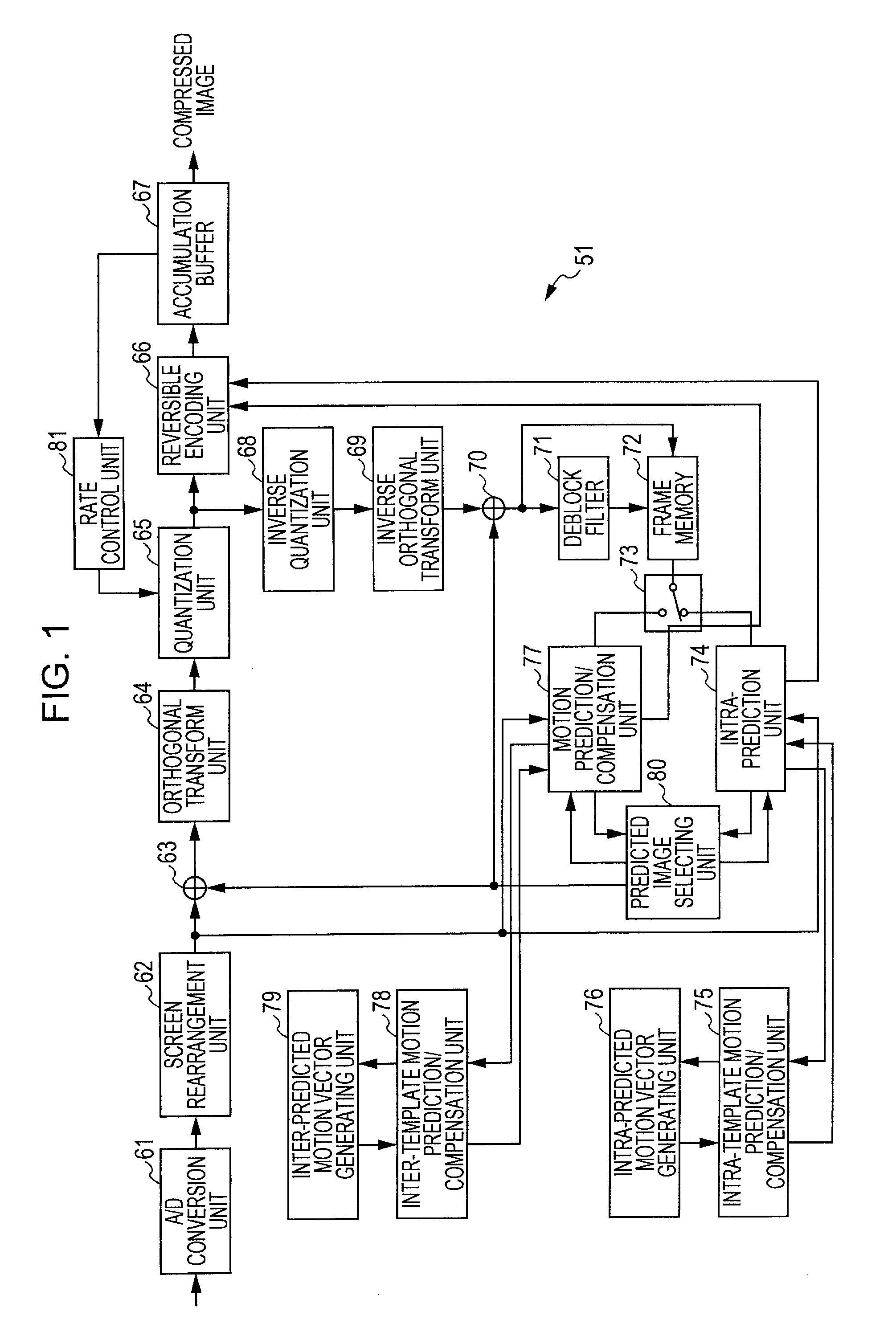 Image Processing Apparatus and Method
