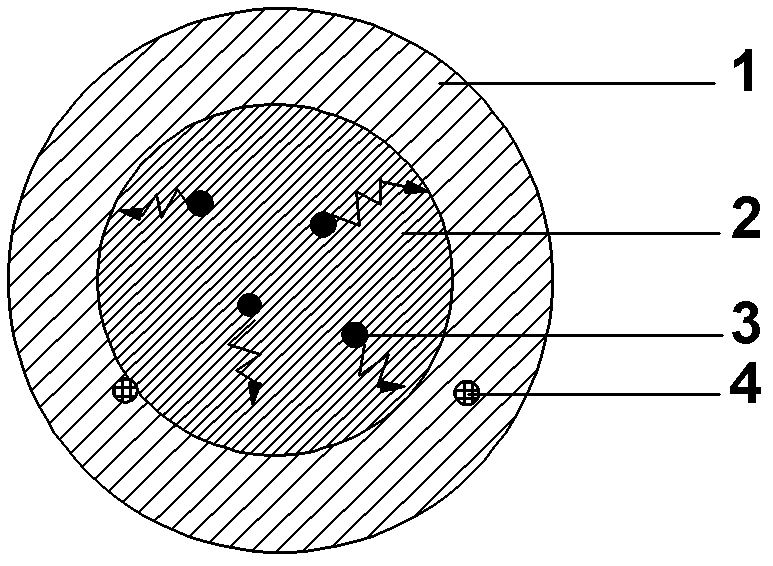 Semiconductor luminescent material with adjustable luminescent colours and preparation method