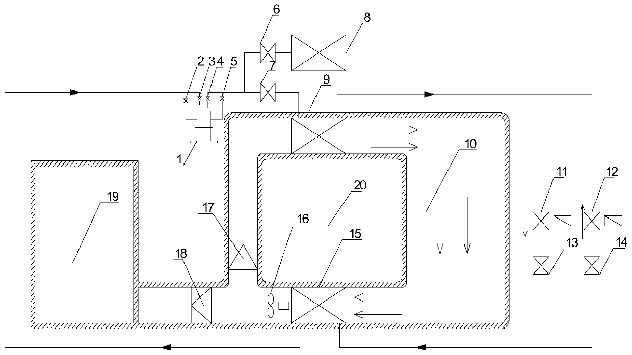 A closed air source heat pump system combined with drying and heating