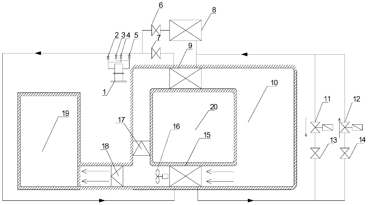 A closed air source heat pump system combined with drying and heating