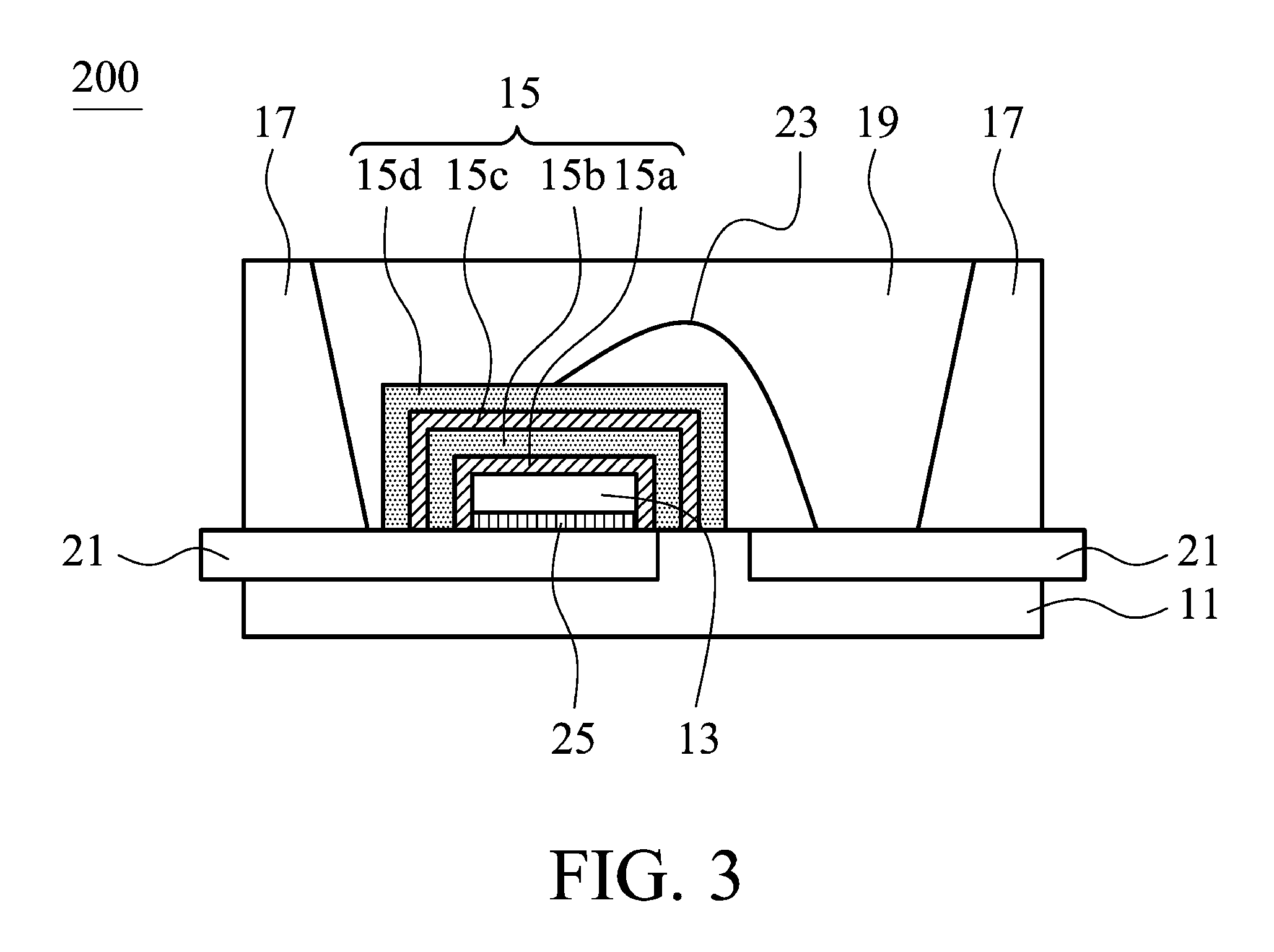 Light emitting diode package structure