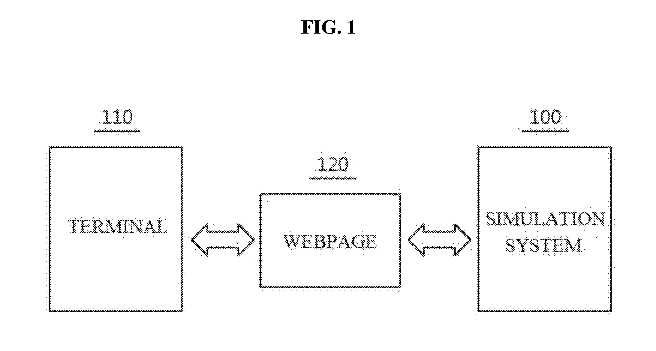 Simulation method and system for real-time broadcasting