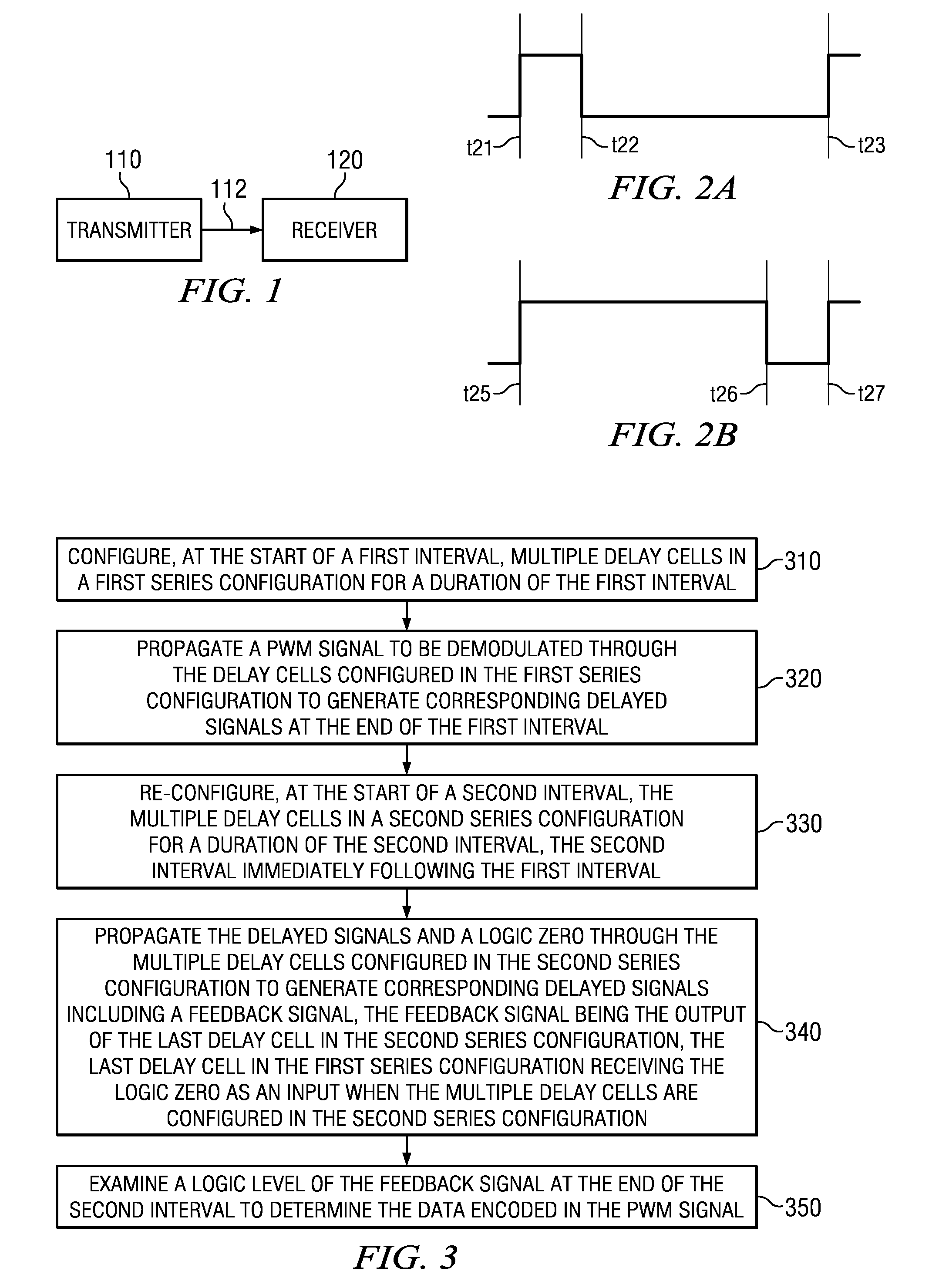 Digital demodulation of pulse-width modulated signals