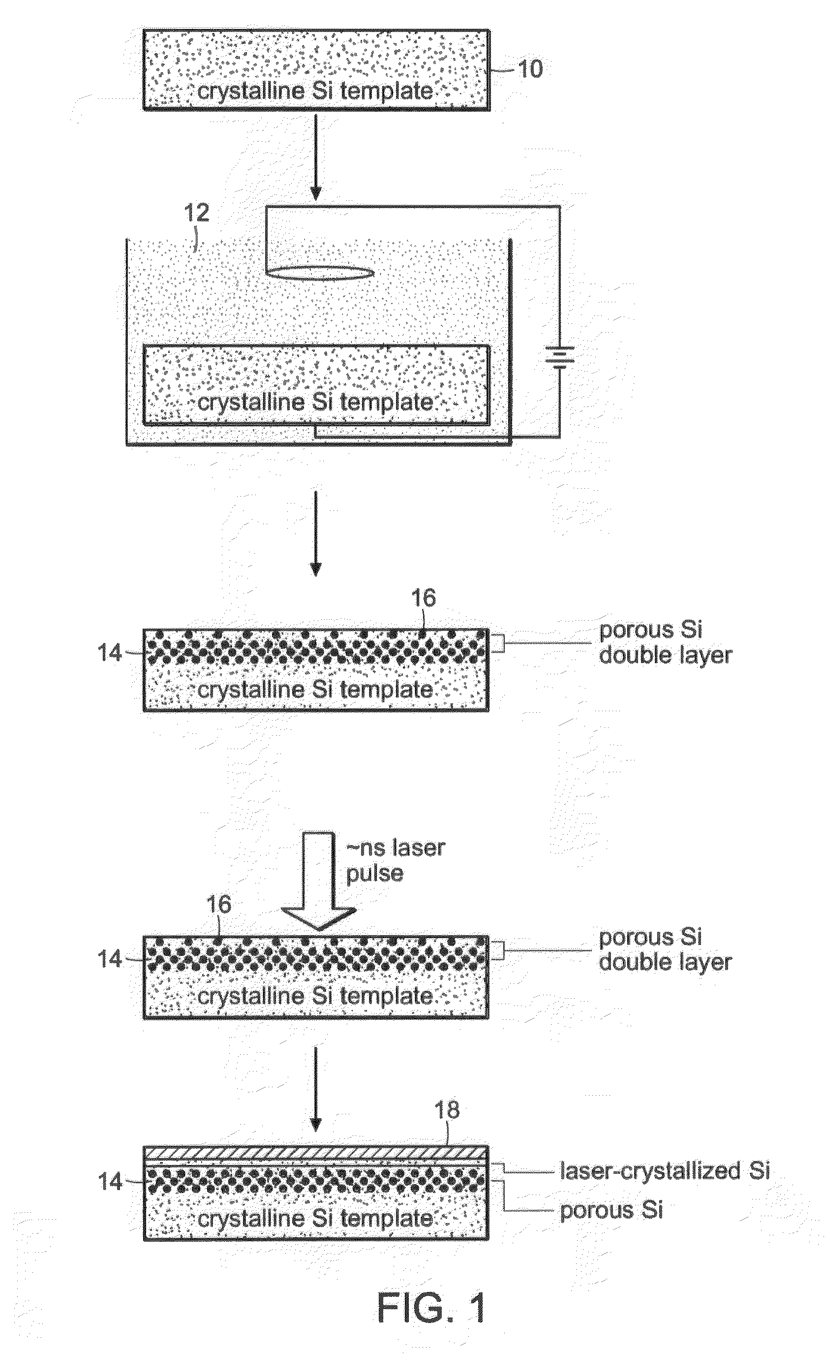Method for producing thin layers of crystalline or polycrystalline materials