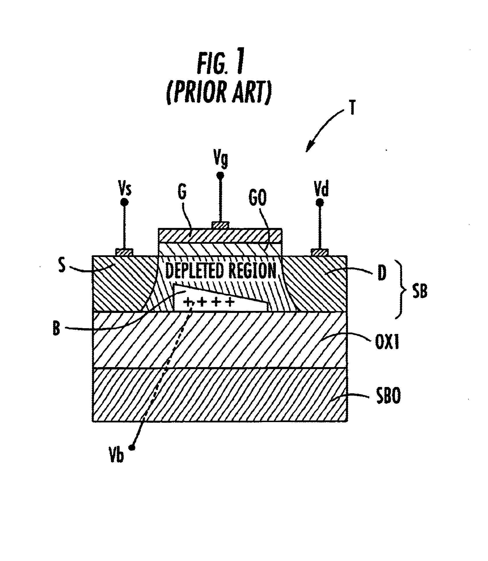 Method and device for characterizing a CMOS logic cell to be produced in a technology of the partially depleted silicon-on-insulator type